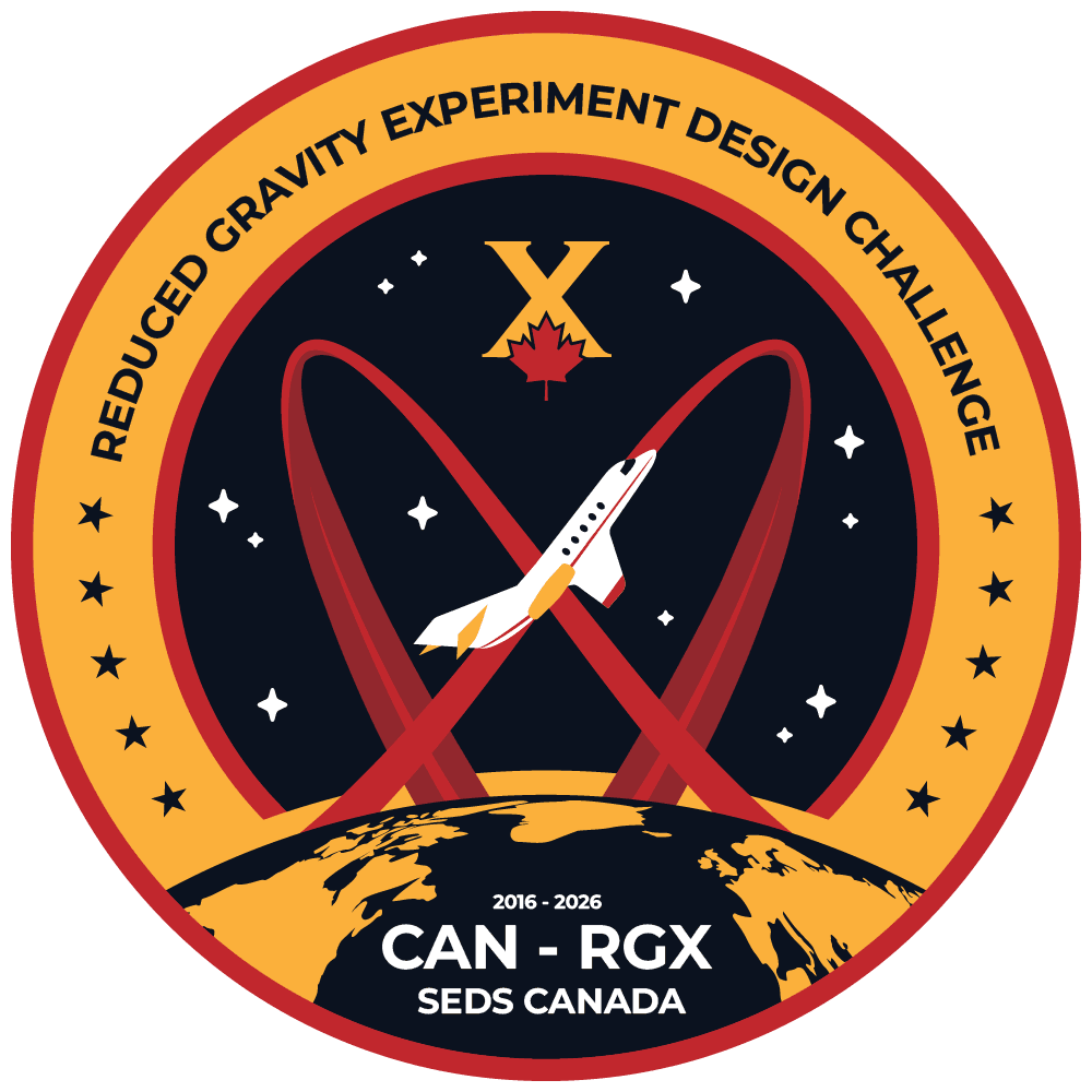 Challenge patch