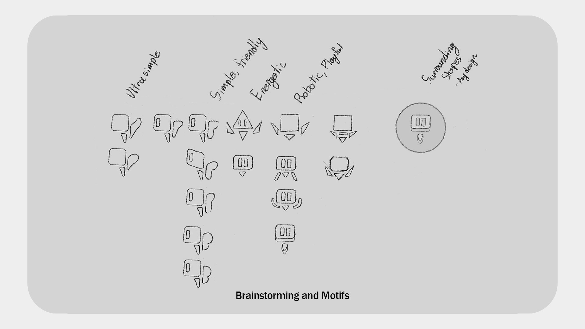 Spright Games: Rudimentary shape and style brainstorming
