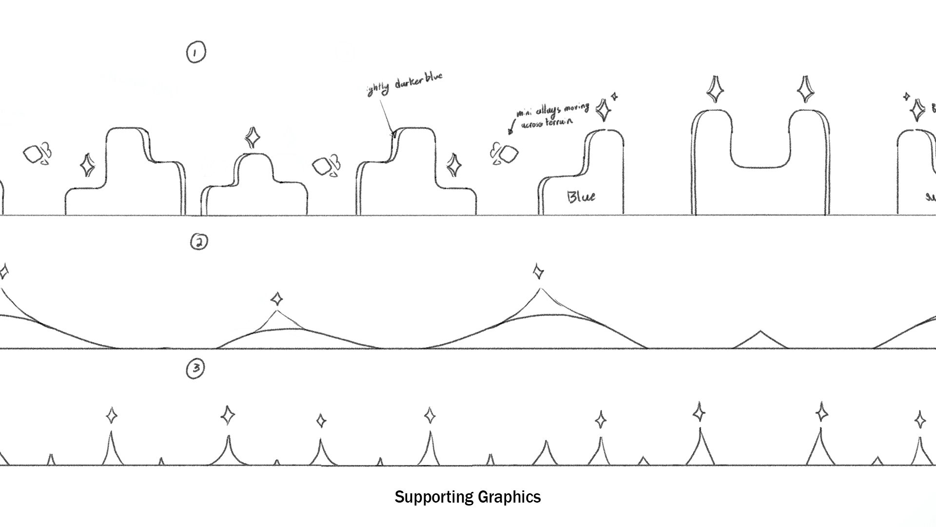 Spright Games: Background and supporting graphic development